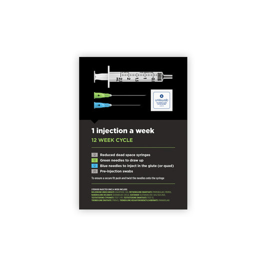 Steroid 12 Week Cycle Kit- 12 Syringes - Exchange Supplies