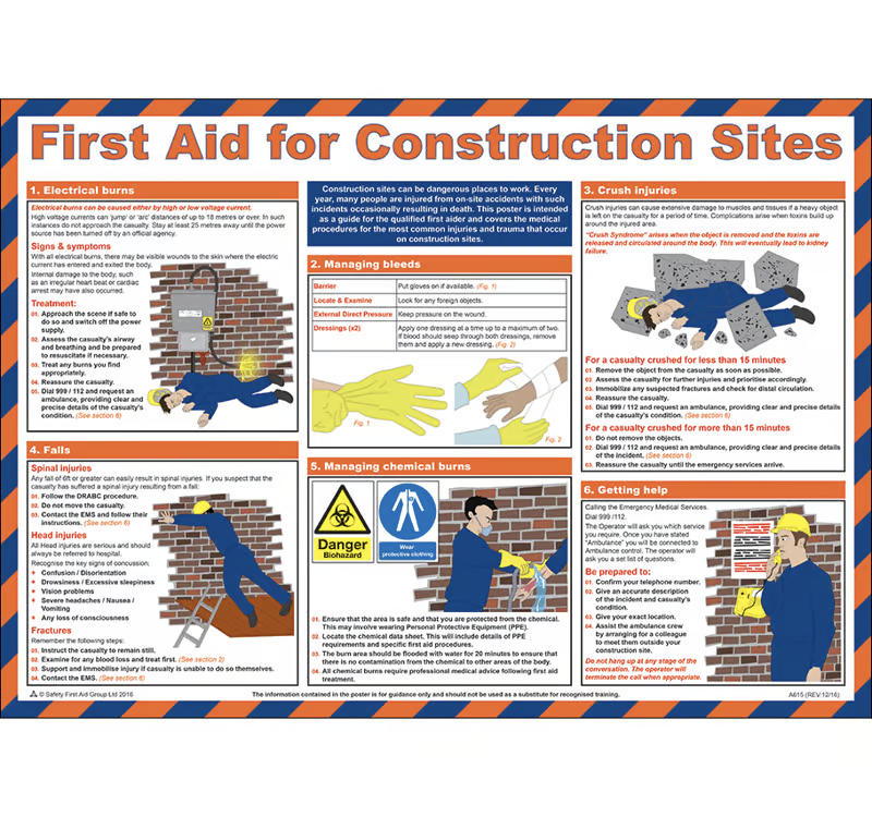First Aid for Construction Sites - Laminated - 59cm x 42 cm - Safety First Aid