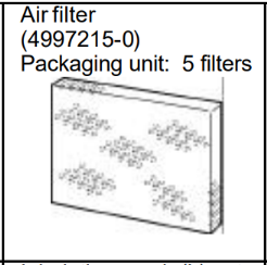 Omron NE-U17 Air Filters x 5 -