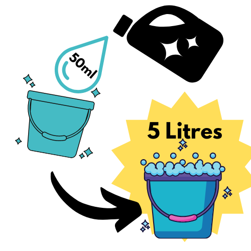 Nilaqua 5L Pro Floor Cleaner - Nilaqua