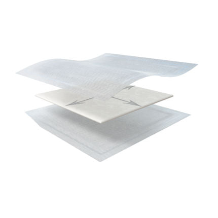KerraMax Care Super-Absorbent Non-Adhesive Dressing 2 x 2" (5cm x 5cm) - Box of 10