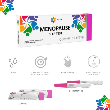 Menopause Test [SILEX™ Self Test]