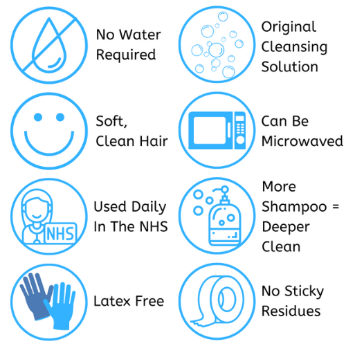 Nilaqua Rinse Free Shampoo Cap - Nilaqua