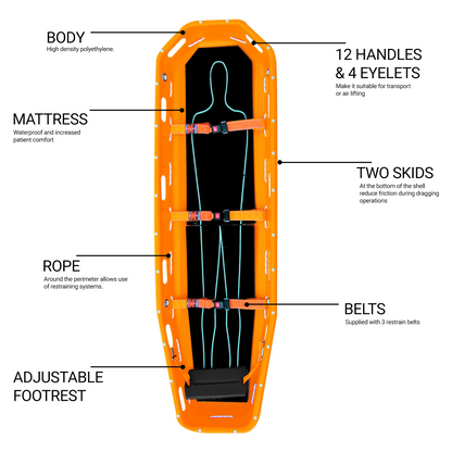 SPENCER® Universal Shell Basket Stretcher. Explainer image of the various features.