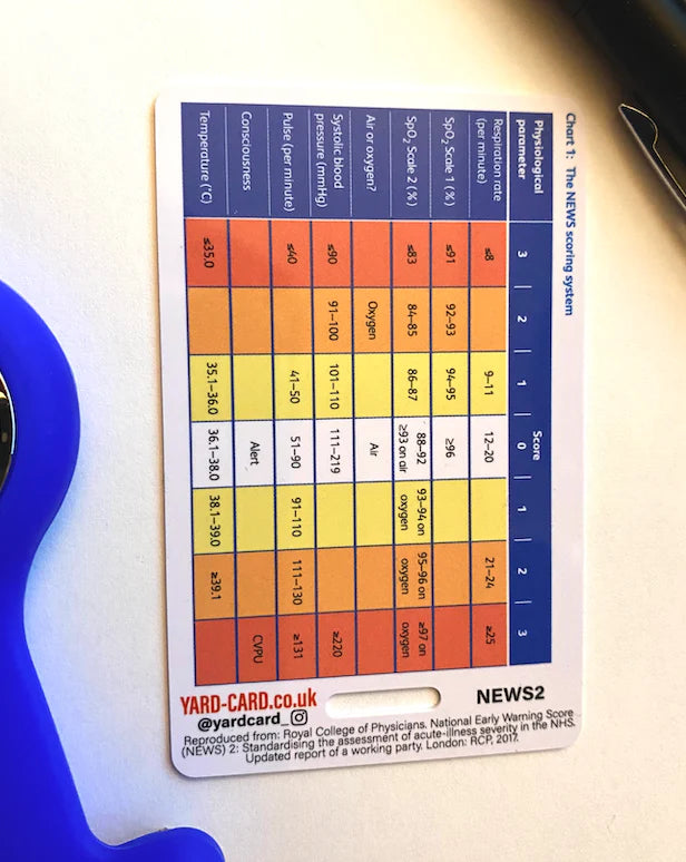 NEWS2 Reference Card with Card Holder