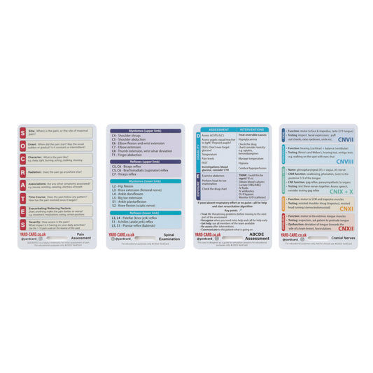 Badge Lanyard Card Set for Med Students - 4 Cards - Yard-Card