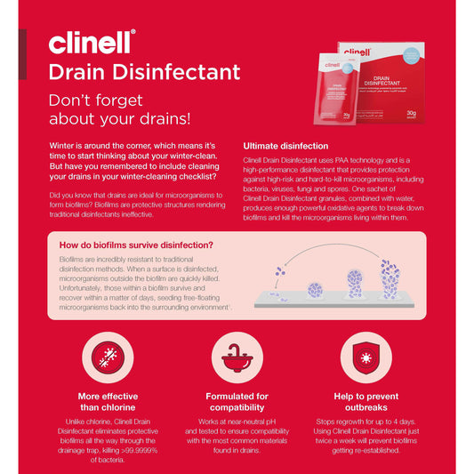 Clinell Drain Disinfectant Sachets (30g) - Box of 24 - Clinell