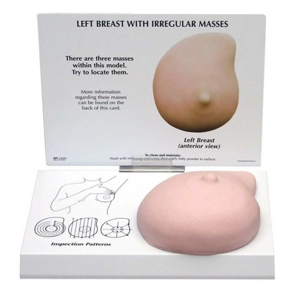 Breast Anatomy & Pathology Collection -