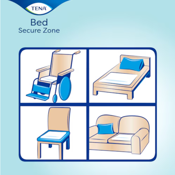 TENA Bed Plus - 60cm x 75cm - Pack of 25 -