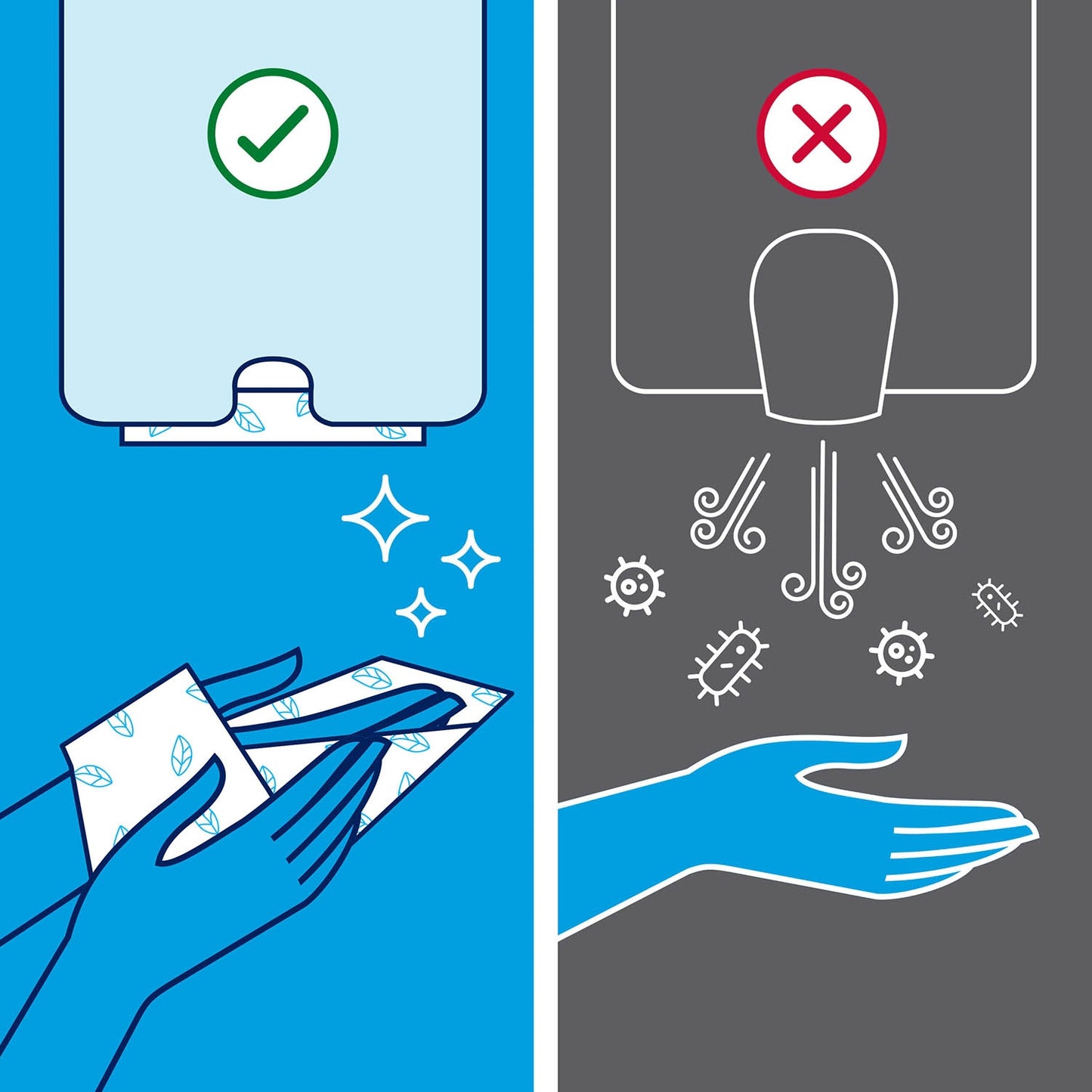 Tork Extra Soft Singlefold Hand Towel Premium 2Ply - 100278 - 3000 Towels - Tork