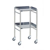 Surgical Trolleys