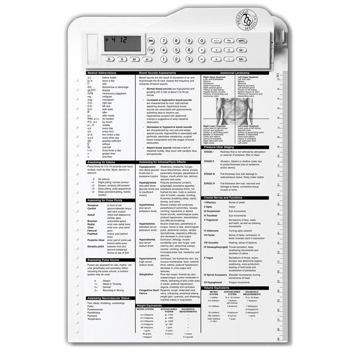 Nurses Clip Board -