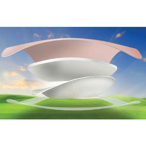 Aquacel Foam ADH 10x20cm 1 x 5 - Axis Medical