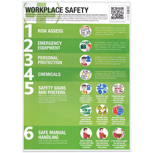 Health & Safety at Work Guidance Poster Laminated 420mm x 594mm