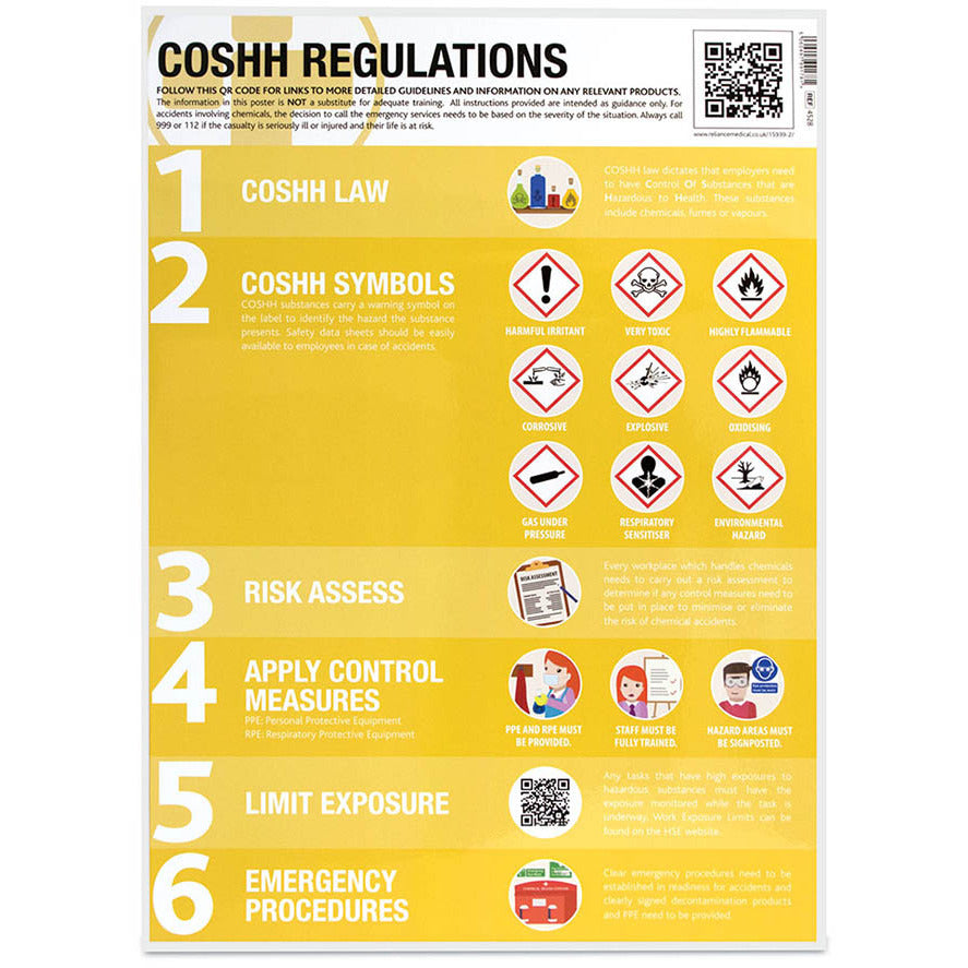 COSH Symbols & Regulations Guidance Poster Laminated 420mm x 594mm - Reliance