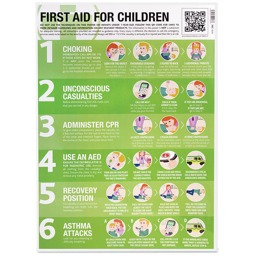 First Aid For Children Guidance Poster Laminated 420mm x 594mm - Reliance