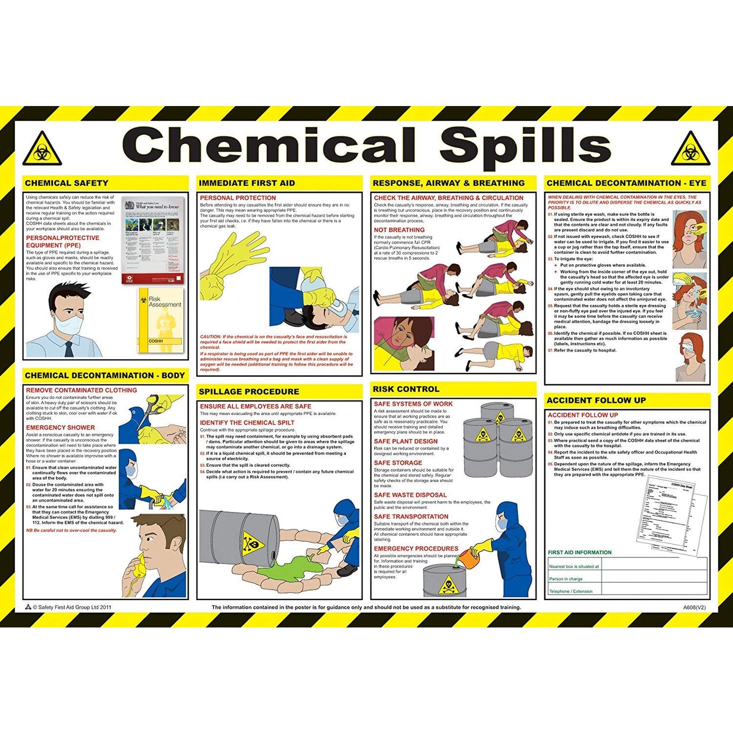 Safety First AID A608T Chemicals Spills Poster, 59 x 42 cm - Safety First Aid