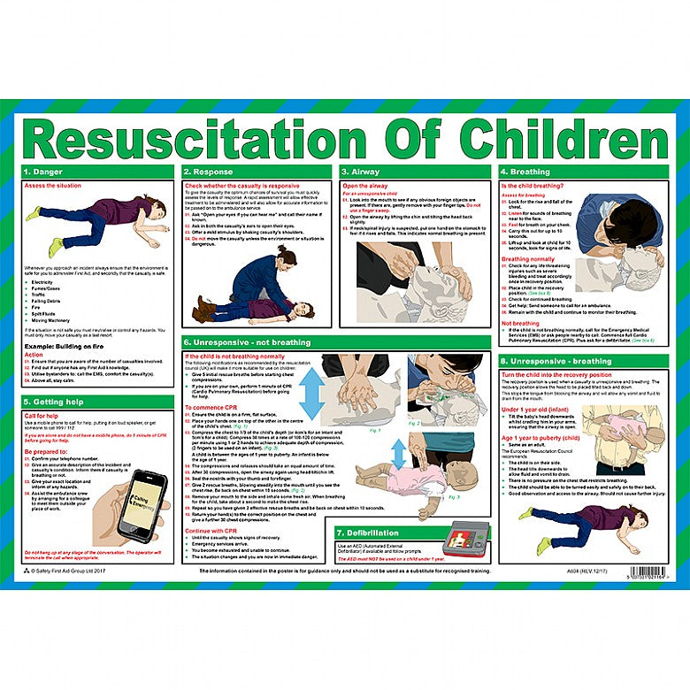 Resuscitation Of Children - Safety First Aid