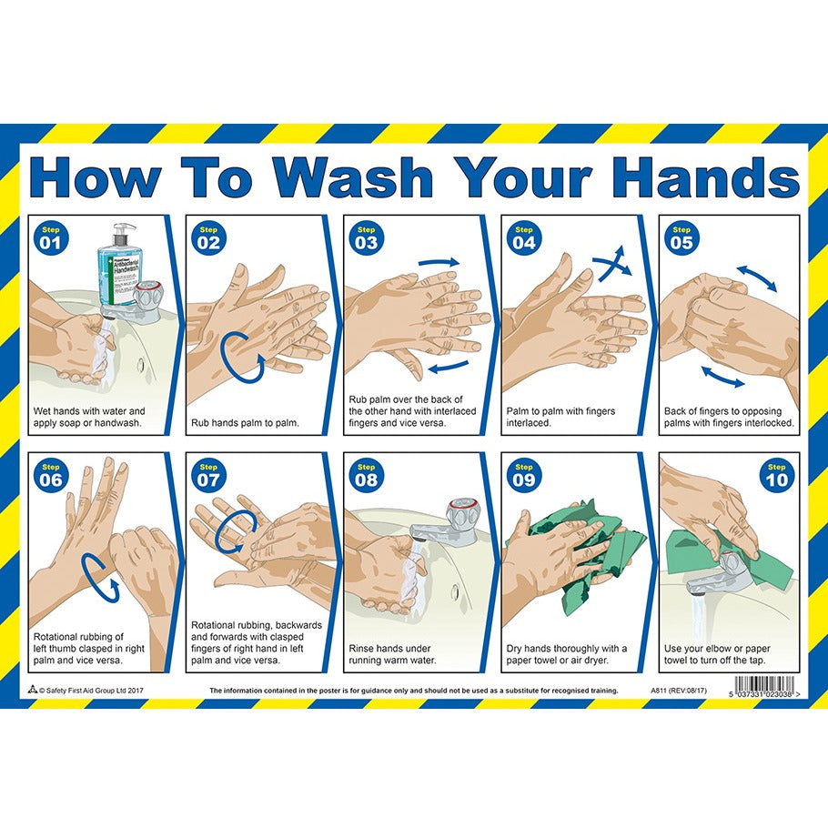 How To Wash Your Hands A3 Poster, Laminated - Safety First Aid