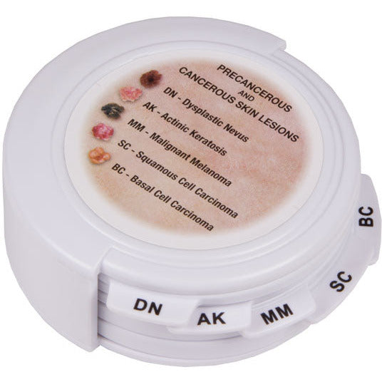 Precancerous & Cancerous Skin Lesions - Erler Zimmer