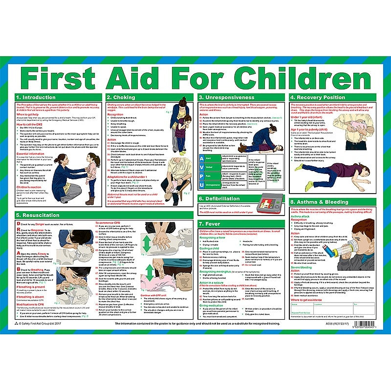 First Aid For Children Poster - Safety First Aid