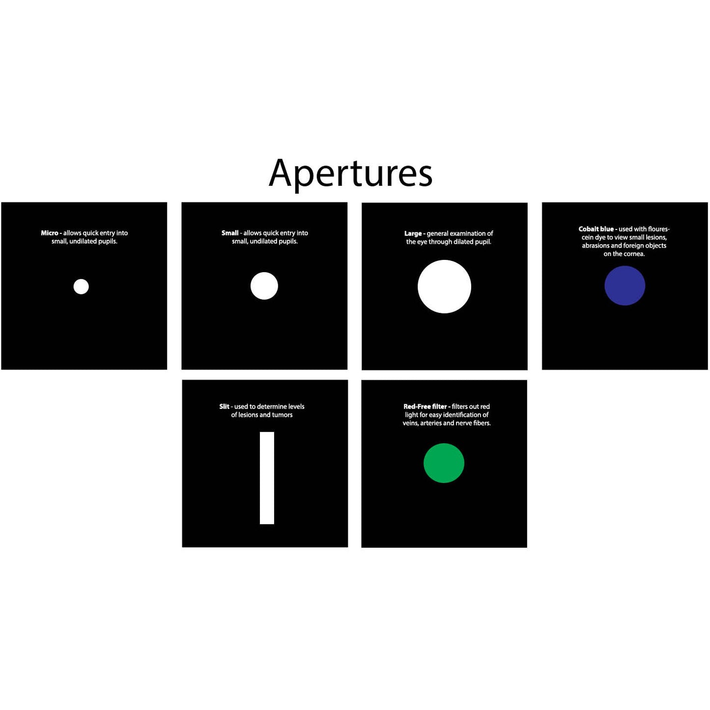 Welch Allyn PanOptic Ophthalmoscope - Welch Allyn