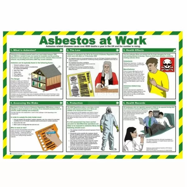 Asbestos At Work Poster Laminated - Safety First Aid