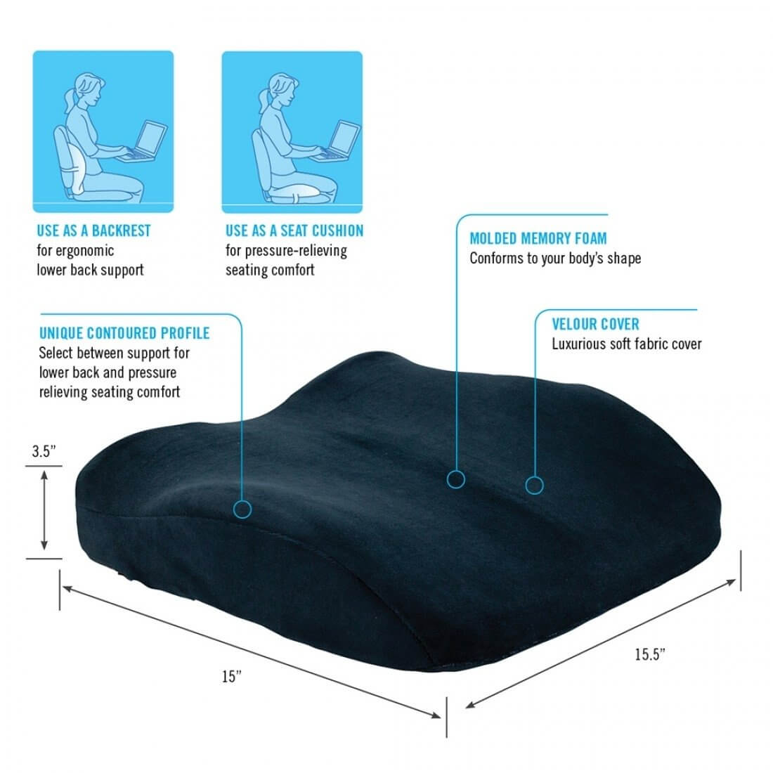Obusforme - Sit & Back cushion - 780mm x 430mm x 100mm - Black - Splicecast