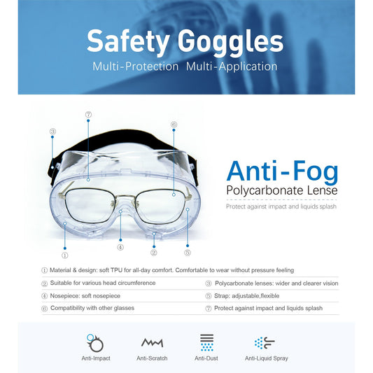 Safety Goggle EP01 - Discontinued