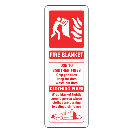 Fire Extinguisher Sign - Fire Blanket