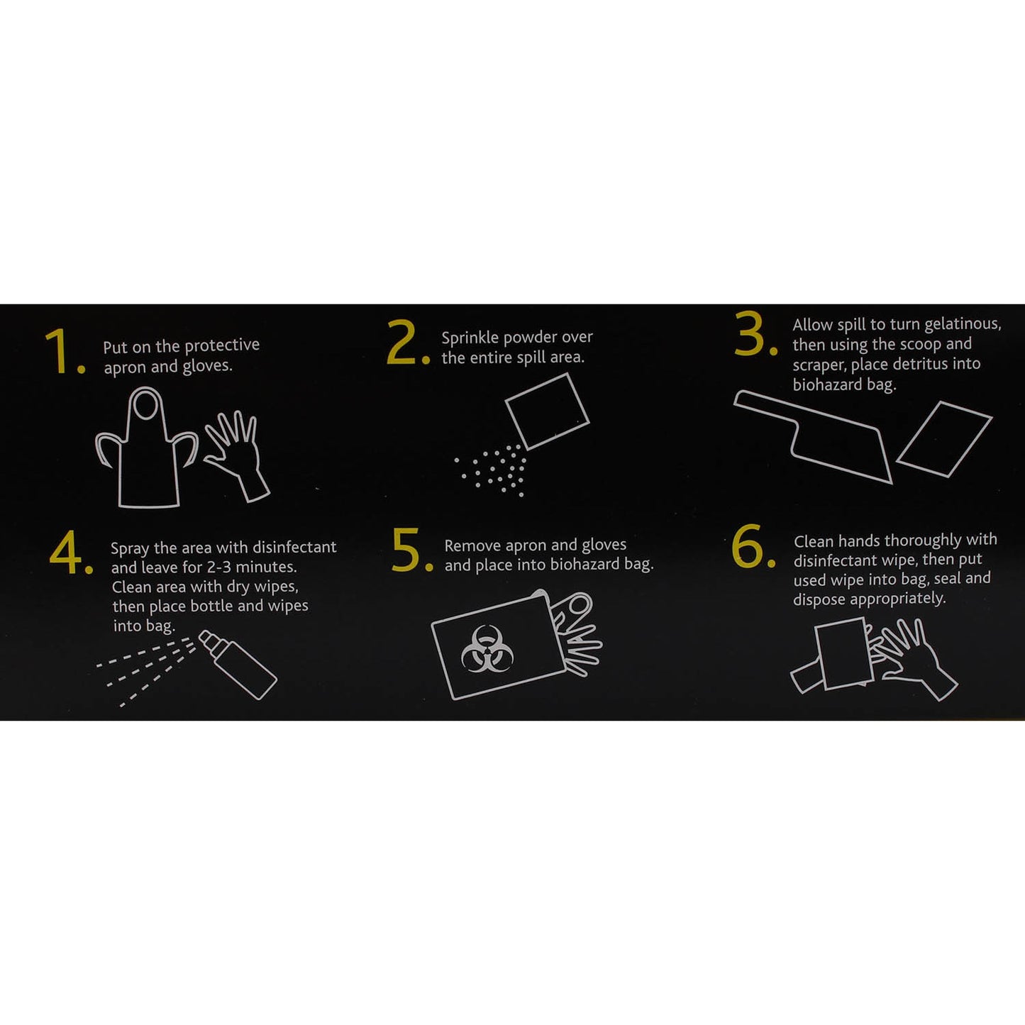 Reliance Body Fluid Clean Up Kit Refill -