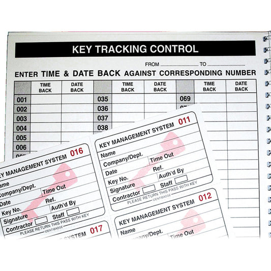 Key Management System - Identibadge