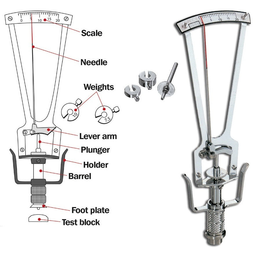 Schiötz B - With Inclined Scale - Riester