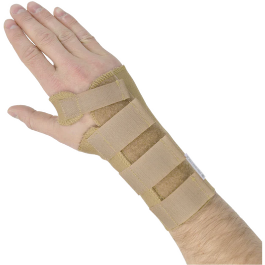 Wrightington Wrist Brace - Medium Left