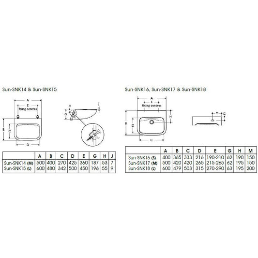 Washbasin (Bottom Draining) - Medium - Sunflower