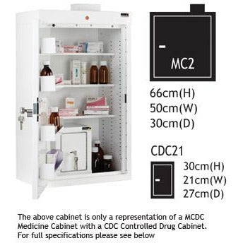 Sunflower MC2 Cabinet with CDC21 Inner