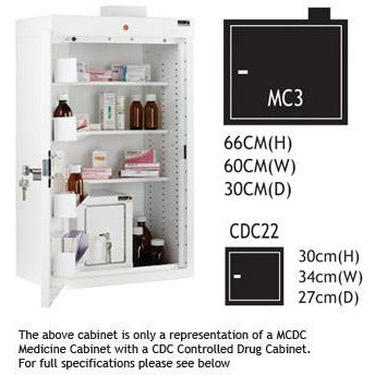 Sunflower MC3 Cabinet with CDC22 Inner