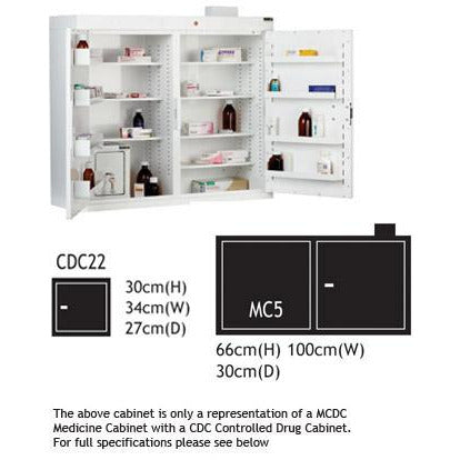 Sunflower MC5 Cabinet with CDC22 Inner