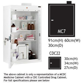 Sunflower MC7 Cabinet with CDC22 Inner