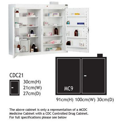 Sunflower MC9 Cabinet with CDC21 Inner