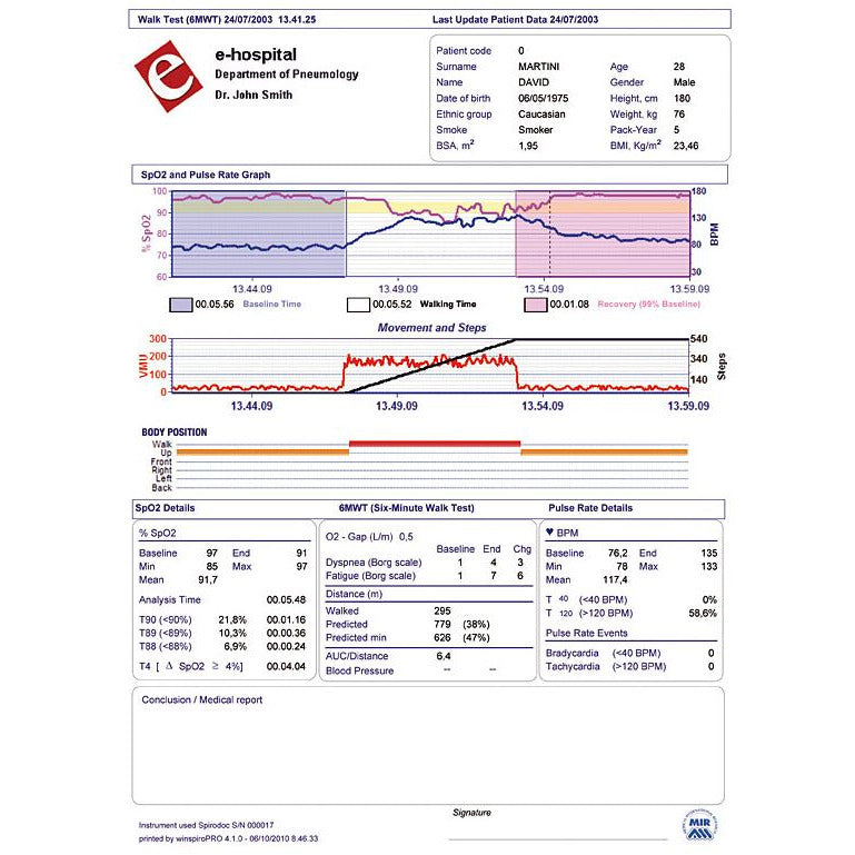 MIR Winspiro PRO NET Spirometry Software - Additional License