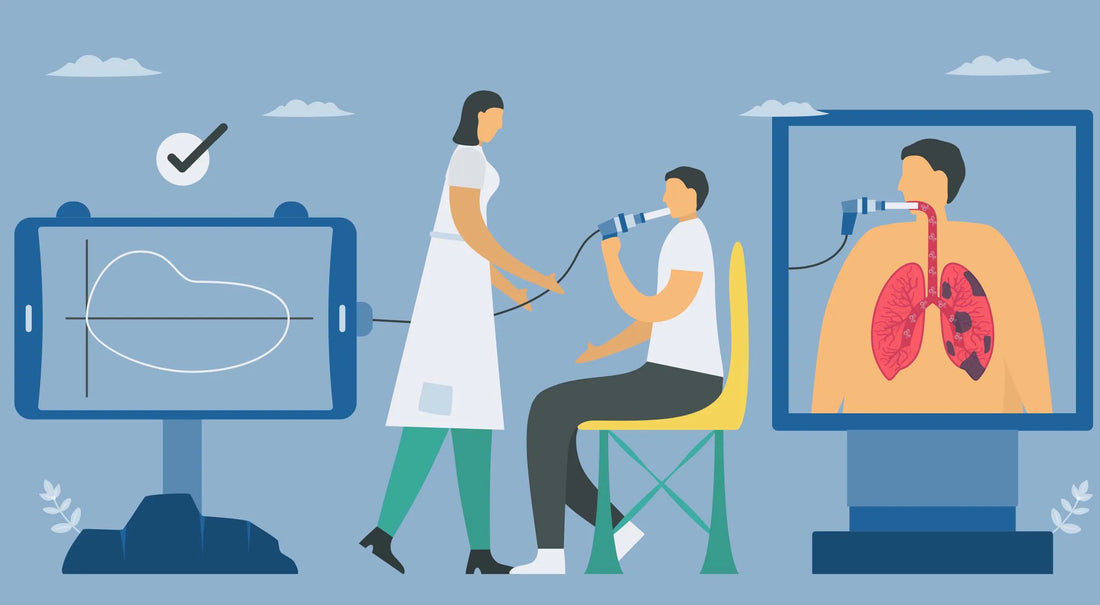 Reduce Preventable Infections from Spirometry Testing