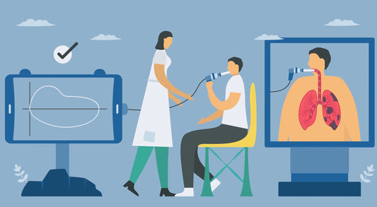 Reduce Preventable Infections from Spirometry Testing