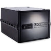 Lock Boxes