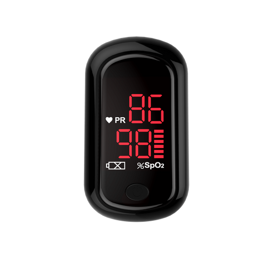 Finger Pulse Oximeter - 