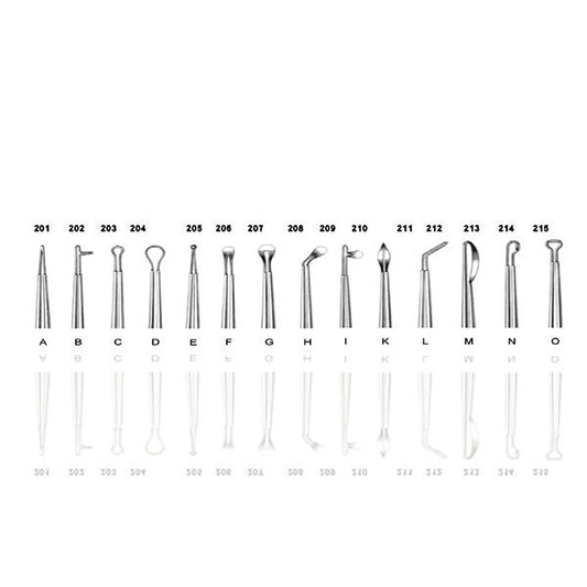 Cautery Burner Tips | Reusable - Medisave UK
