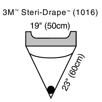 3M™ Steri-Drape™ Irrigation Pouches - x 10