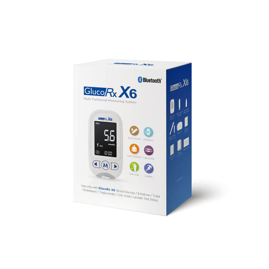 GlucoRx X6 Meter - 