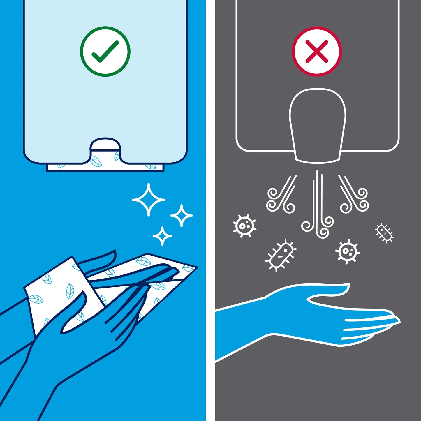 Tork Soft Multifold Hand Towel 2Ply - 130289 - Case of 21 x 180 Sheets - Tork