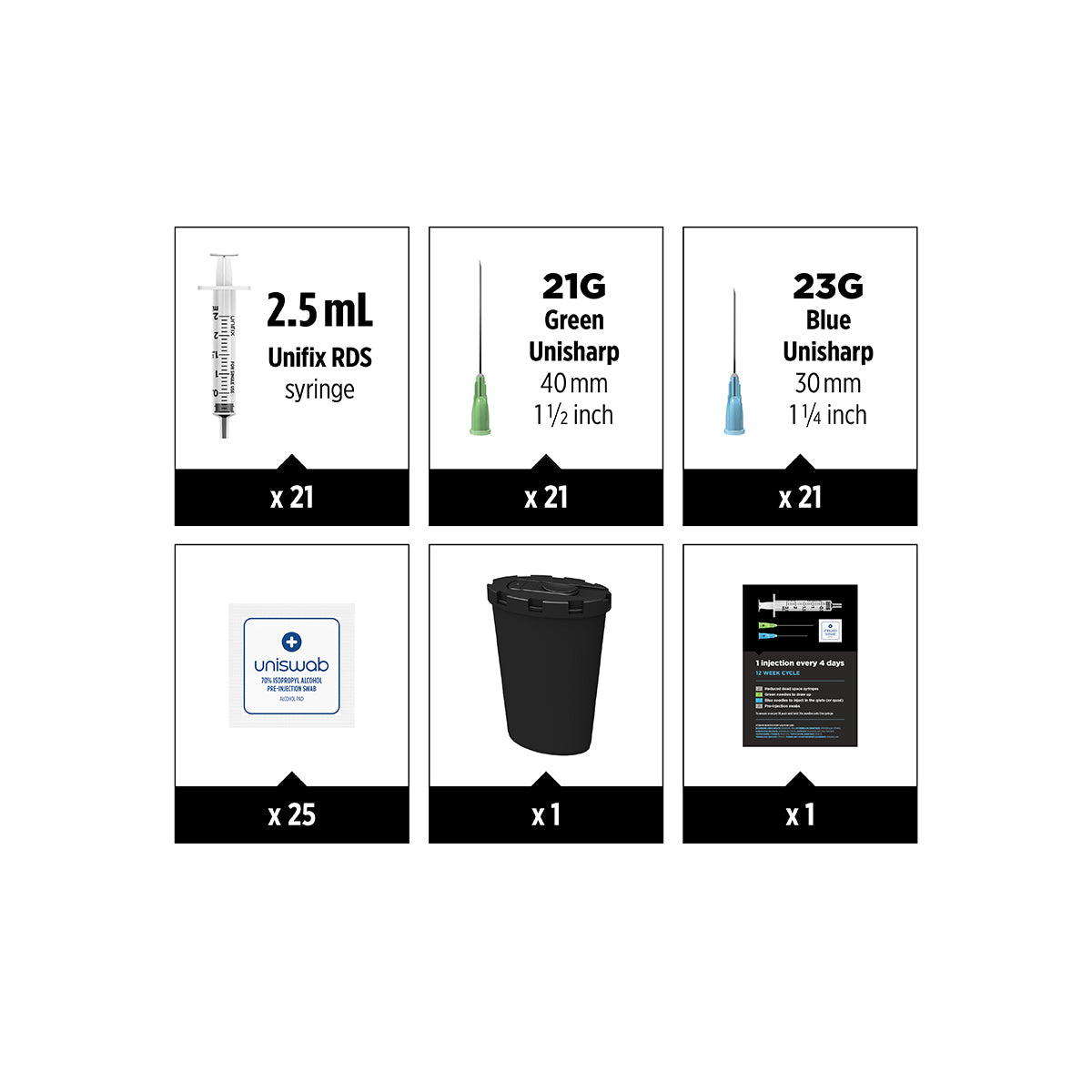 Steroid 12 Week Cycle Kit- 21 Syringes - Exchange Supplies